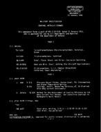 MIL MIL-C-81751B Amendment 1 PDF