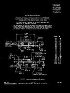 MIL MIL-C-83513/21A PDF MIL MIL-C-83513/21A PDF