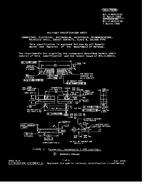 MIL MIL-C-83513/2E PDF MIL MIL-C-83513/2E PDF