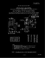 MIL MIL-C-83517/2 PDF MIL MIL-C-83517/2 PDF
