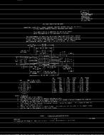 MIL MIL-C-83522/17B Amendment 1 PDF