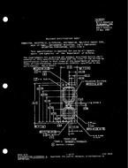 MIL MIL-C-83527/2A PDF