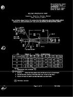 MIL MIL-C-83723/32A PDF