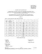 MIL MIL-C-83723/98B Amendment 1 PDF