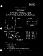 MIL MIL-C-83729/1C PDF MIL MIL-C-83729/1C PDF