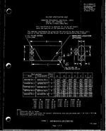 MIL MIL-C-85049/50 PDF MIL MIL-C-85049/50 PDF