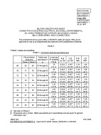 MIL MIL-C-85049/76 Amendment 2 PDF
