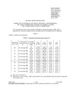 MIL MIL-C-85049/79 Amendment 2 PDF