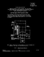 MIL MIL-C-85049/84 PDF