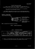 MIL MIL-C-85485/6 PDF