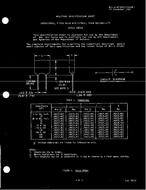 MIL MIL-C-87164/1 PDF