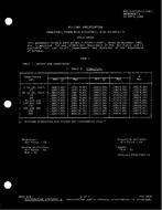 MIL MIL-C-87164/1 Amendment 1 PDF