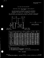 MIL MIL-C-87164/5 PDF