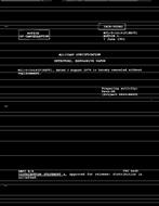 MIL MIL-D-16191F Notice 1 - Cancellation PDF