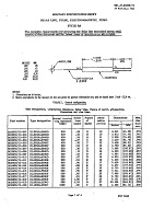 MIL MIL-D-23859/13 PDF