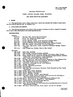 MIL MIL-D-24151A PDF