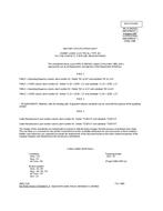 MIL MIL-D-39030/21 Amendment 2 PDF