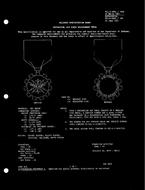 MIL MIL-D-3943/100A PDF