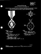 MIL MIL-D-3943/74B PDF