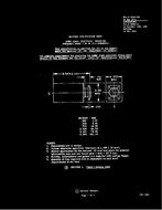 MIL MIL-D-3954/11A PDF MIL MIL-D-3954/11A PDF