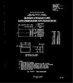 MIL MIL-D-3954/15A PDF MIL MIL-D-3954/15A PDF