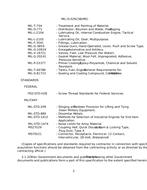 MIL MIL-D-52923B PDF