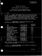MIL MIL-D-81873 PDF