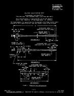 MIL MIL-D-9129/2A PDF