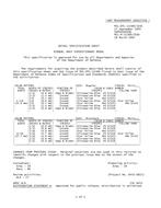 MIL MIL-DTL-11589/103E PDF