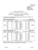 MIL MIL-DTL-11589/113H PDF