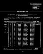 MIL MIL-DTL-11589/11E PDF