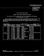 MIL MIL-DTL-11589/12E PDF