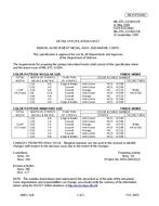 MIL MIL-DTL-11589/133F PDF