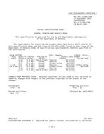 MIL MIL-DTL-11589/139E PDF