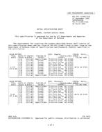 MIL MIL-DTL-11589/151F PDF