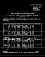 MIL MIL-DTL-11589/156E PDF