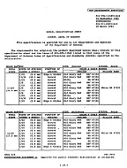 MIL MIL-DTL-11589/161D PDF