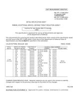 MIL MIL-DTL-11589/165H PDF