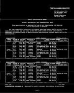 MIL MIL-DTL-11589/167E PDF