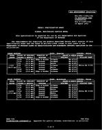 MIL MIL-DTL-11589/172D PDF