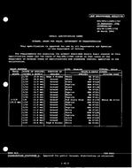 MIL MIL-DTL-11589/175F PDF