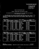 MIL MIL-DTL-11589/180E PDF