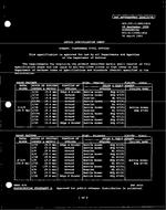MIL MIL-DTL-11589/181E PDF