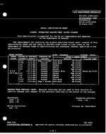 MIL MIL-DTL-11589/187C PDF
