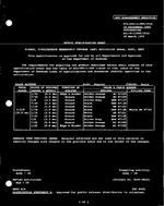 MIL MIL-DTL-11589/191D PDF