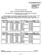 MIL MIL-DTL-11589/196C PDF
