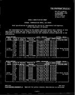 MIL MIL-DTL-11589/1E PDF