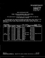 MIL MIL-DTL-11589/202F PDF MIL MIL-DTL-11589/202F PDF