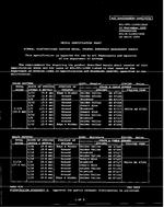MIL MIL-DTL-11589/203F PDF