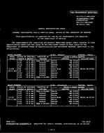 MIL MIL-DTL-11589/204D PDF